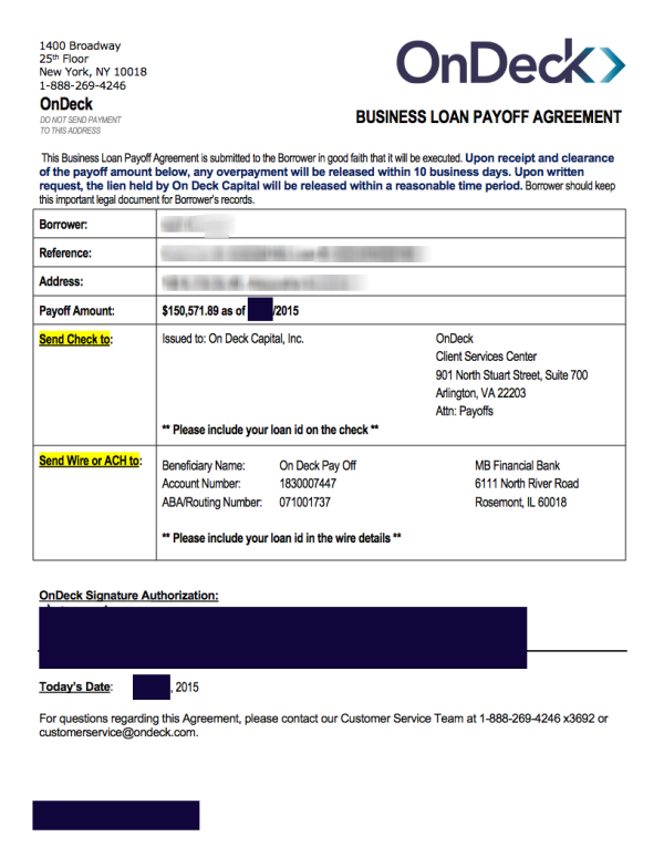 OnDeck term sheet