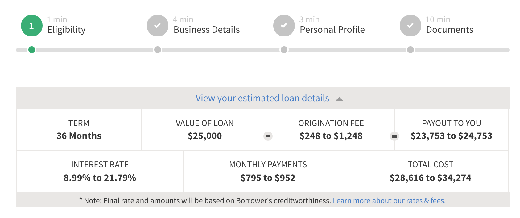 fundingcircle2